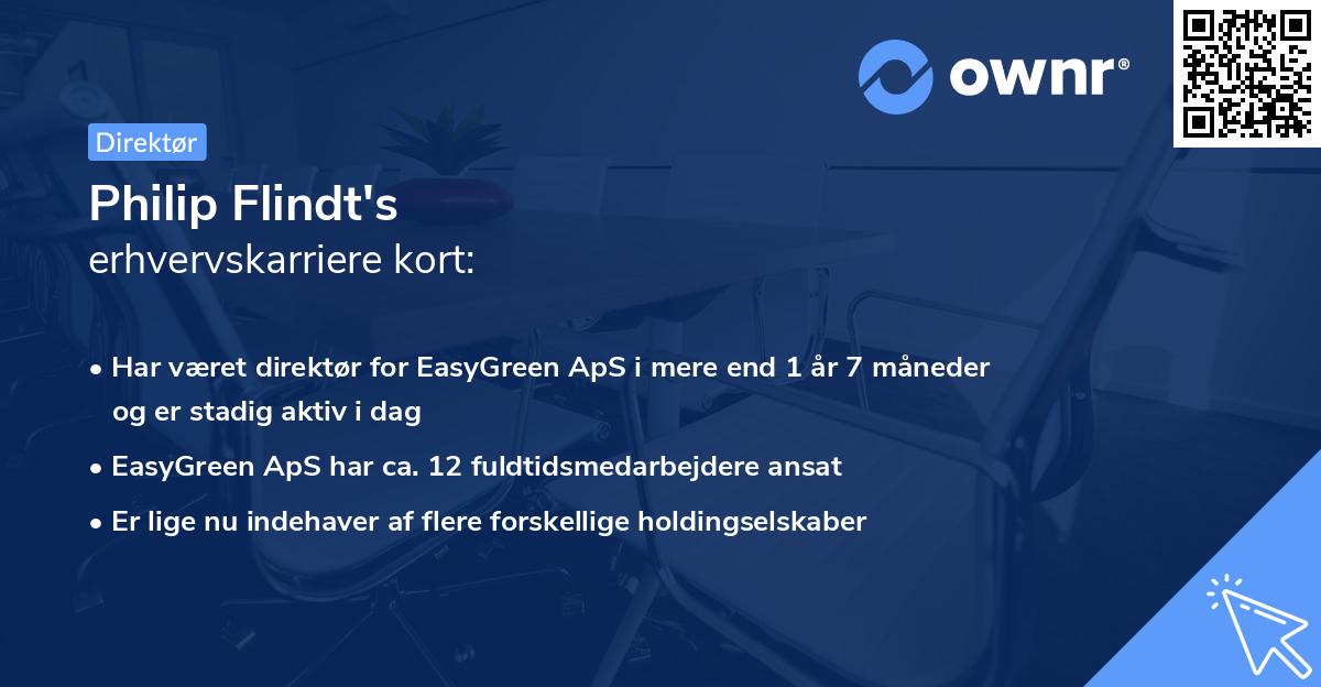 Philip Flindt's erhvervskarriere kort