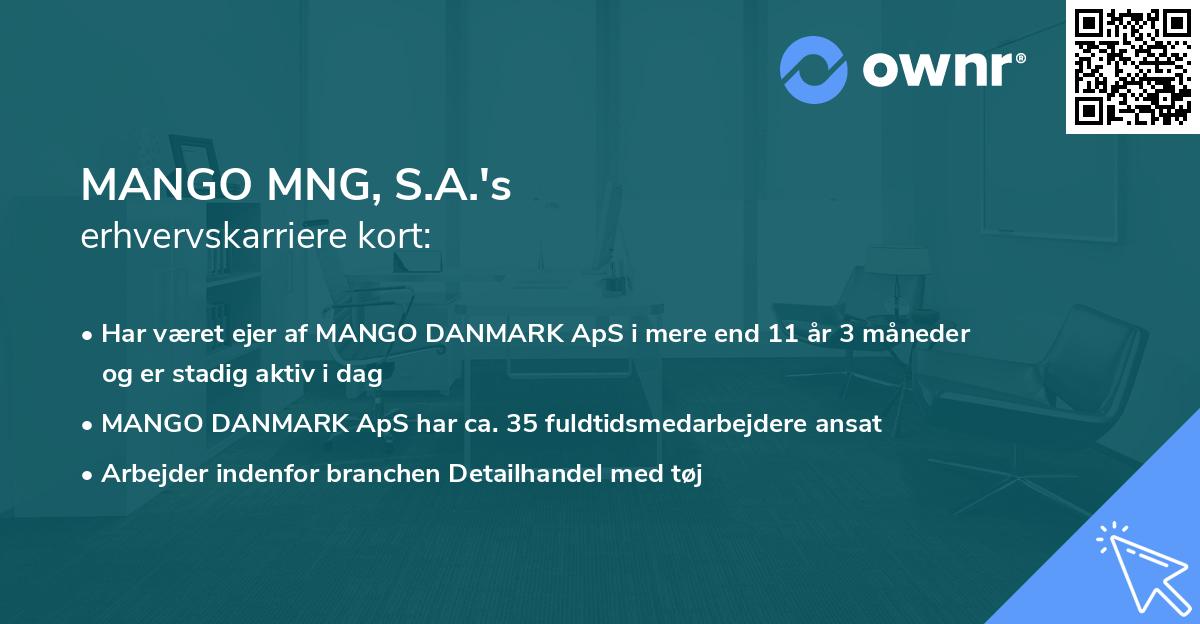 MANGO MNG, S.A.'s erhvervskarriere kort