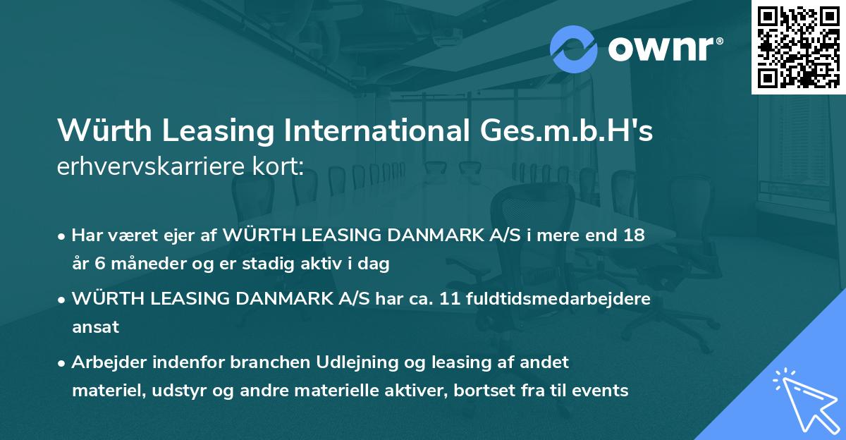 Würth Leasing International Ges.m.b.H's erhvervskarriere kort