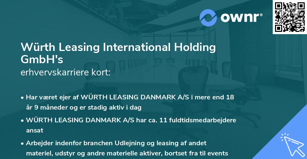 Würth Leasing International Holding GmbH's erhvervskarriere kort