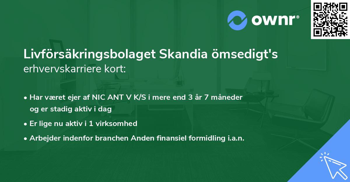 Livförsäkringsbolaget Skandia ömsedigt's erhvervskarriere kort