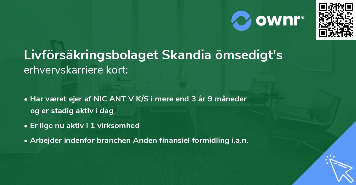 Livförsäkringsbolaget Skandia ömsedigt's erhvervskarriere kort