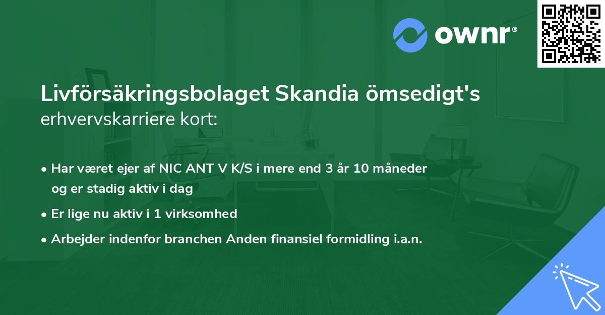 Livförsäkringsbolaget Skandia ömsedigt's erhvervskarriere kort