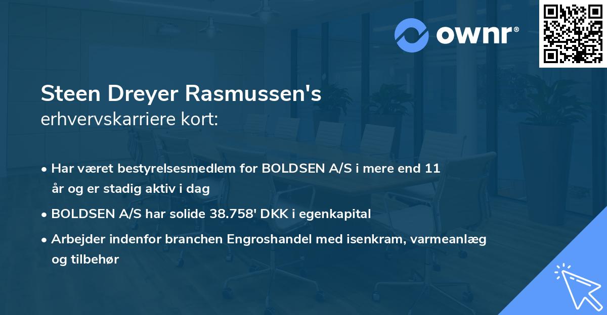 Steen Dreyer Rasmussen's erhvervskarriere kort