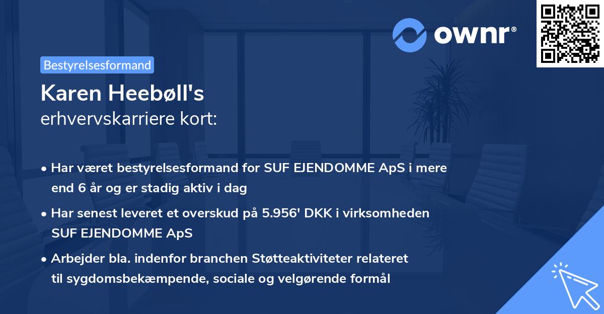 Karen Heebøll's erhvervskarriere kort