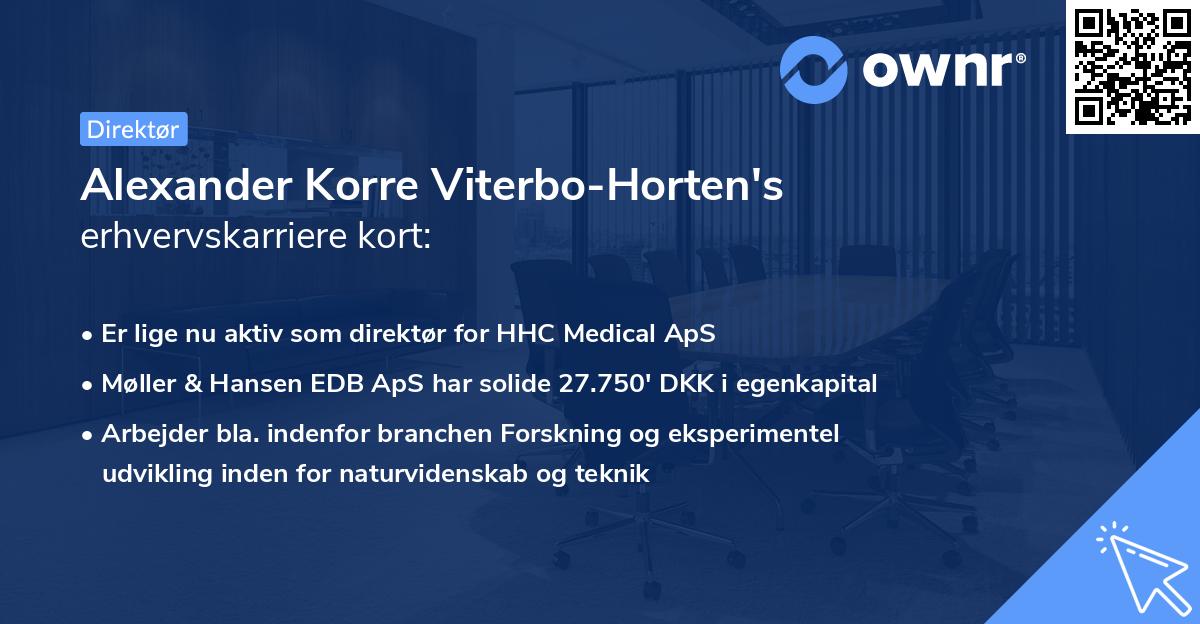 Alexander Korre Viterbo-Horten's erhvervskarriere kort