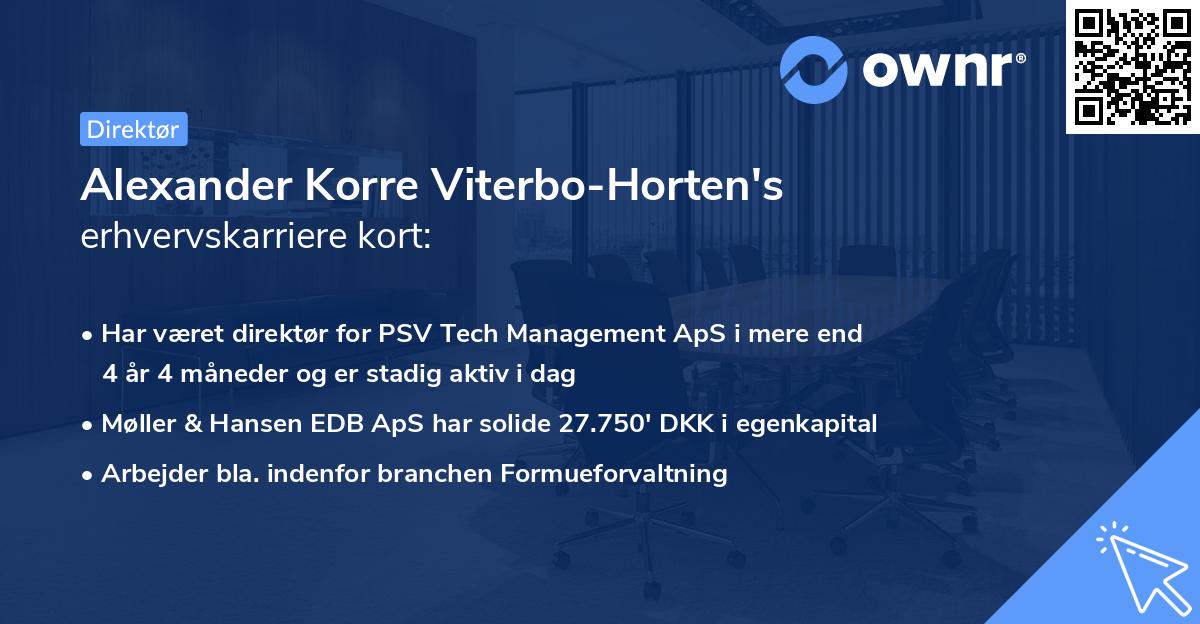 Alexander Korre Viterbo-Horten's erhvervskarriere kort