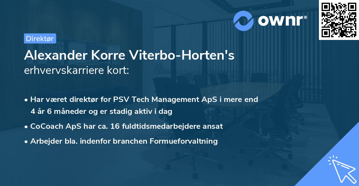 Alexander Korre Viterbo-Horten's erhvervskarriere kort