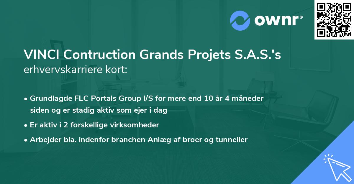 VINCI Contruction Grands Projets S.A.S.'s erhvervskarriere kort