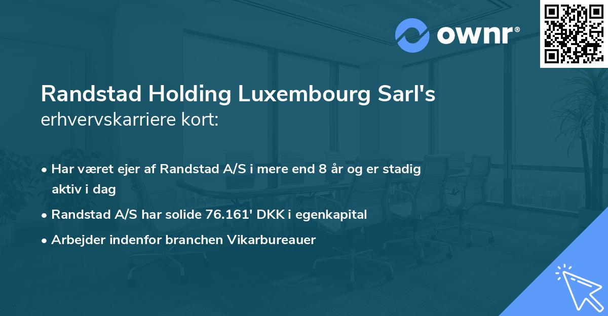 Randstad Holding Luxembourg Sarl's erhvervskarriere kort