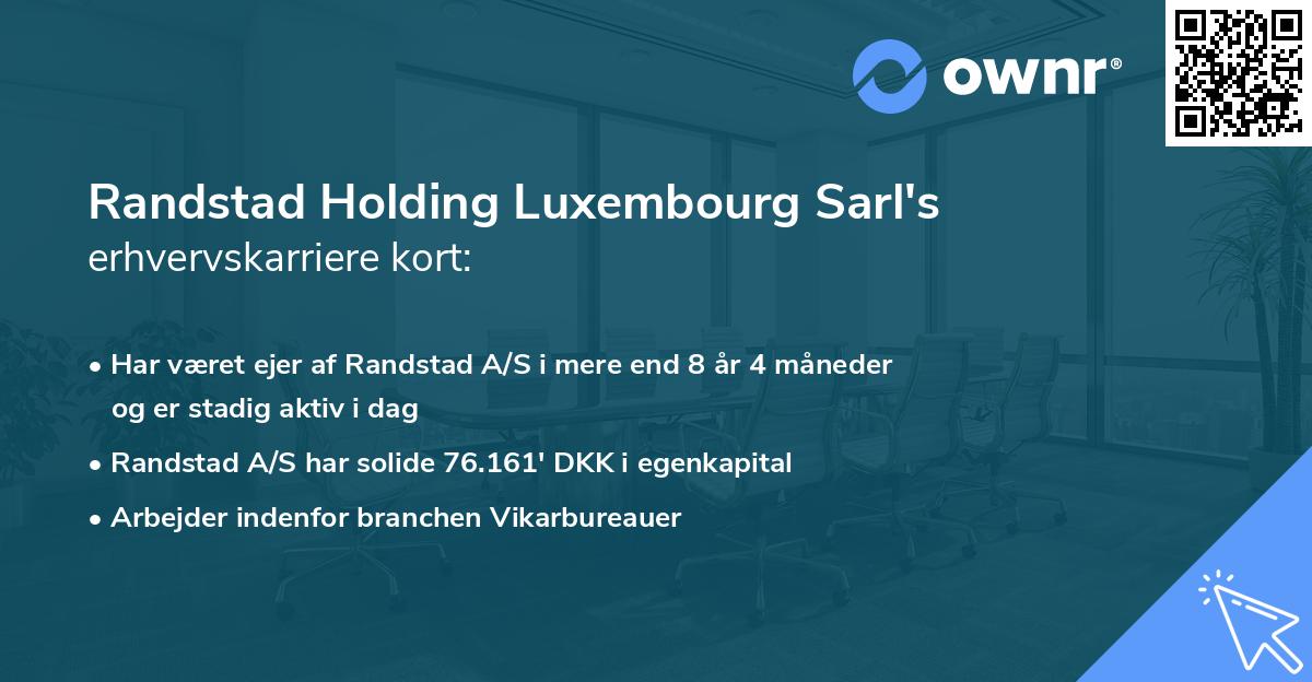 Randstad Holding Luxembourg Sarl's erhvervskarriere kort