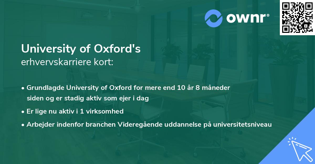 University of Oxford's erhvervskarriere kort