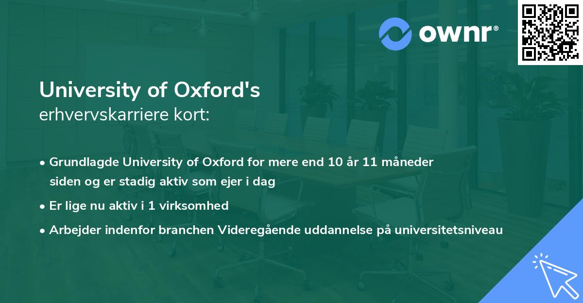 University of Oxford's erhvervskarriere kort