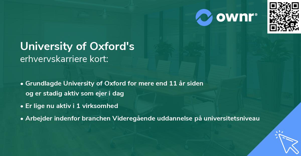 University of Oxford's erhvervskarriere kort