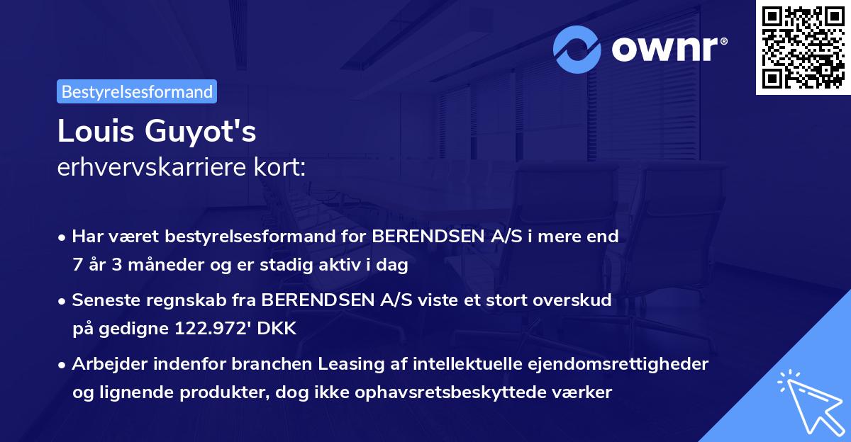 Louis Guyot's erhvervskarriere kort