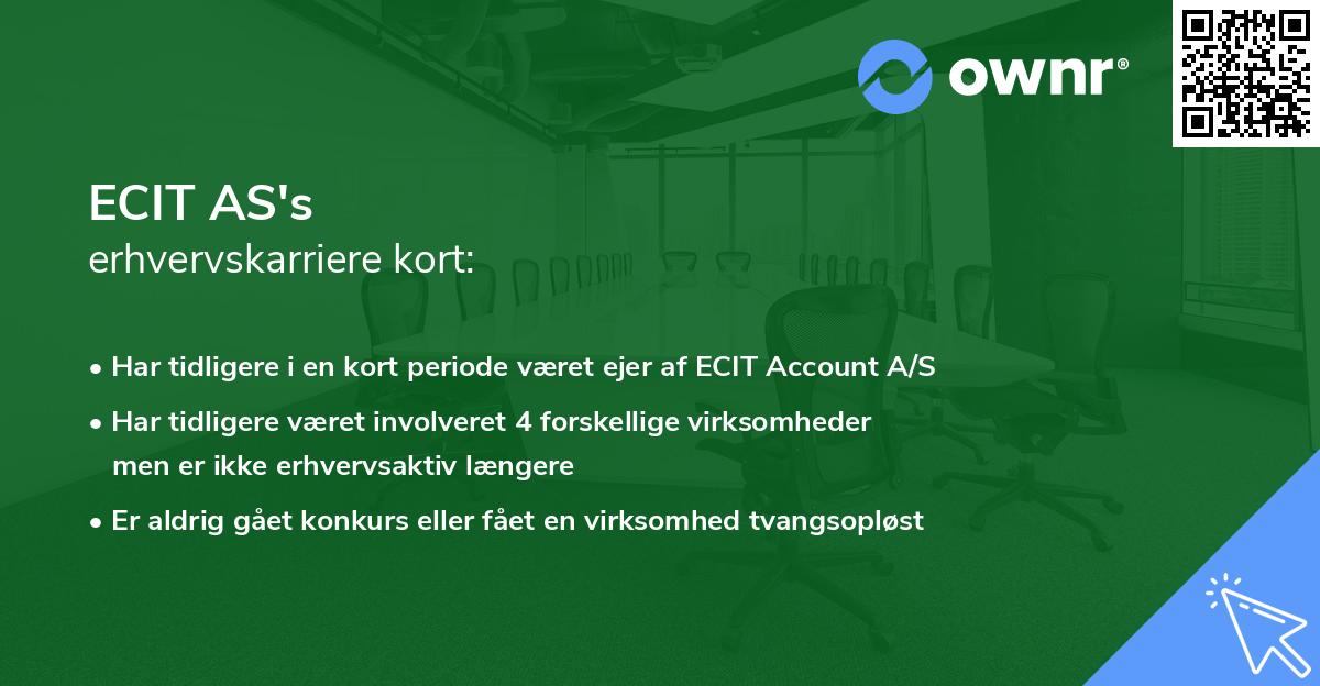 ECIT AS's erhvervskarriere kort