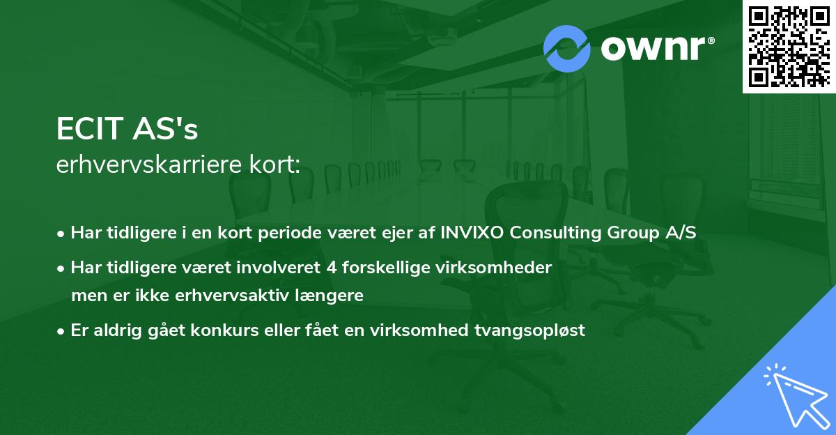 ECIT AS's erhvervskarriere kort