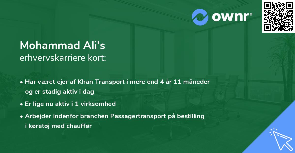 Mohammad Ali's erhvervskarriere kort