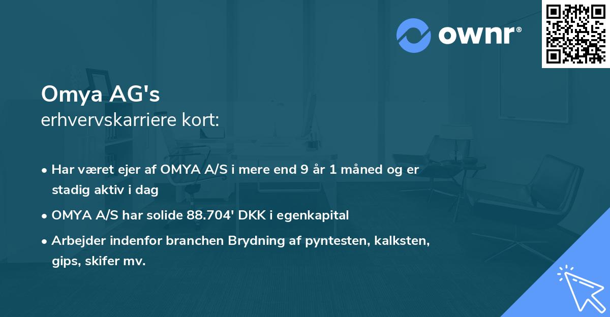 Omya AG's erhvervskarriere kort