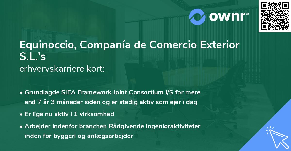 Equinoccio, Companía de Comercio Exterior S.L.'s erhvervskarriere kort