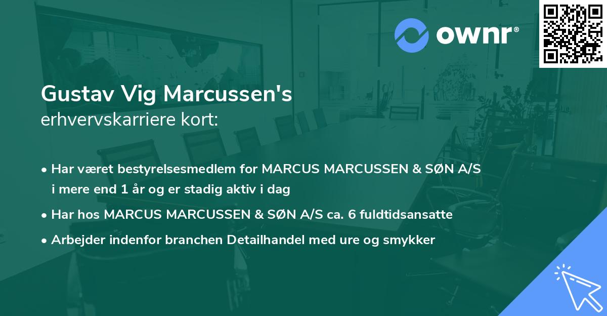 Gustav Vig Marcussen's erhvervskarriere kort