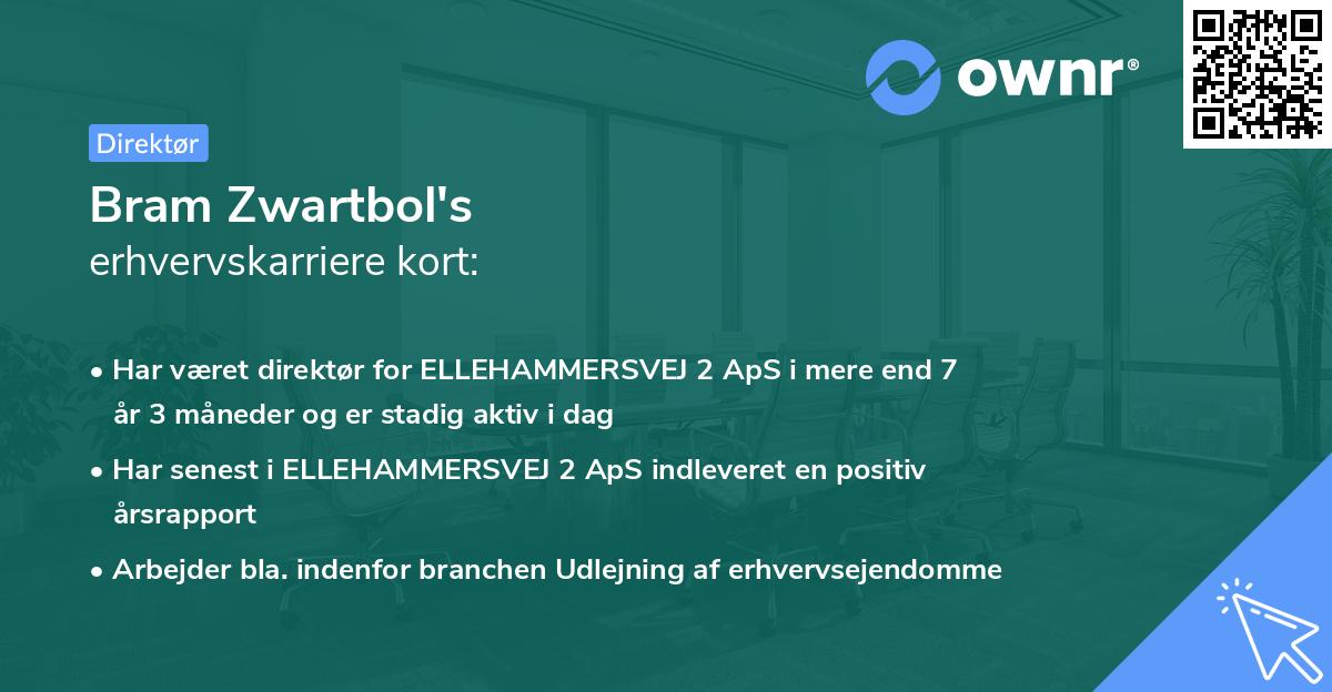 Bram Zwartbol's erhvervskarriere kort