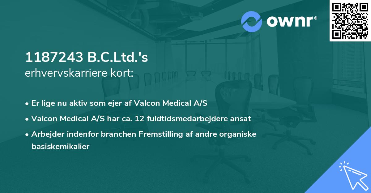 1187243 B.C.Ltd.'s erhvervskarriere kort