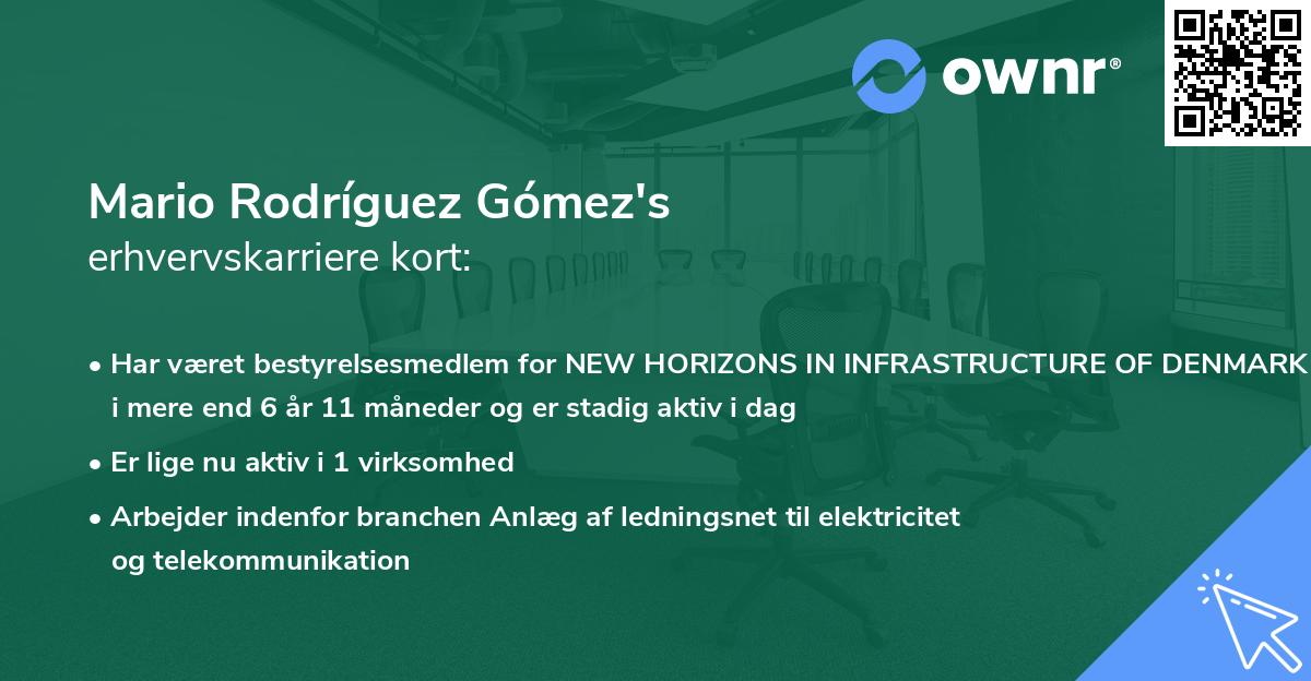 Mario Rodríguez Gómez's erhvervskarriere kort