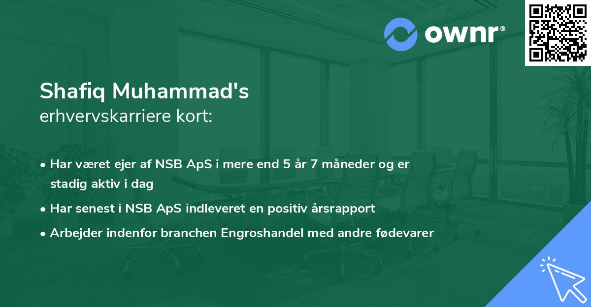 Shafiq Muhammad's erhvervskarriere kort