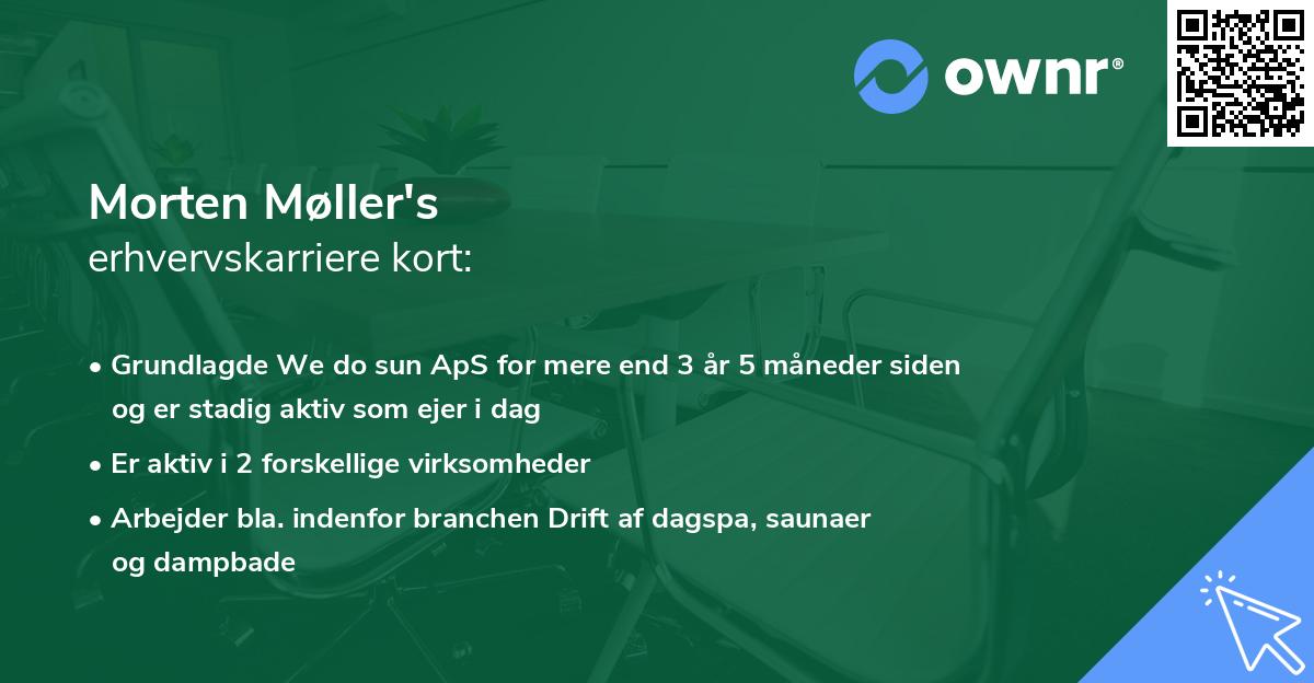 Morten Møller's erhvervskarriere kort