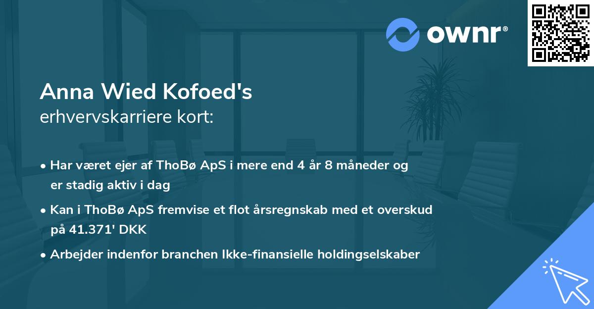 Anna Wied Kofoed's erhvervskarriere kort