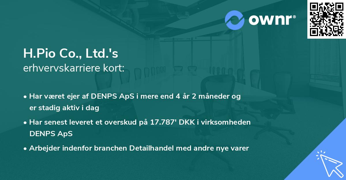 H.Pio Co., Ltd.'s erhvervskarriere kort
