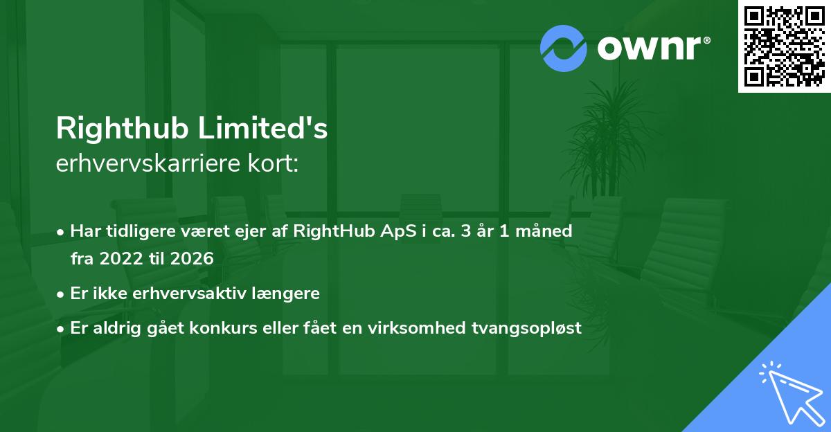Righthub Limited's erhvervskarriere kort