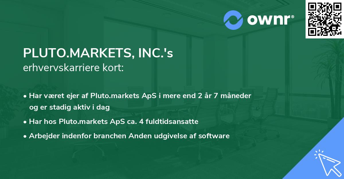 PLUTO.MARKETS, INC.'s erhvervskarriere kort