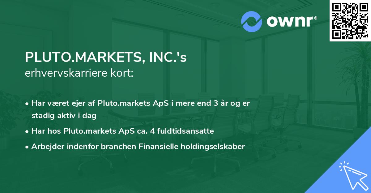 PLUTO.MARKETS, INC.'s erhvervskarriere kort