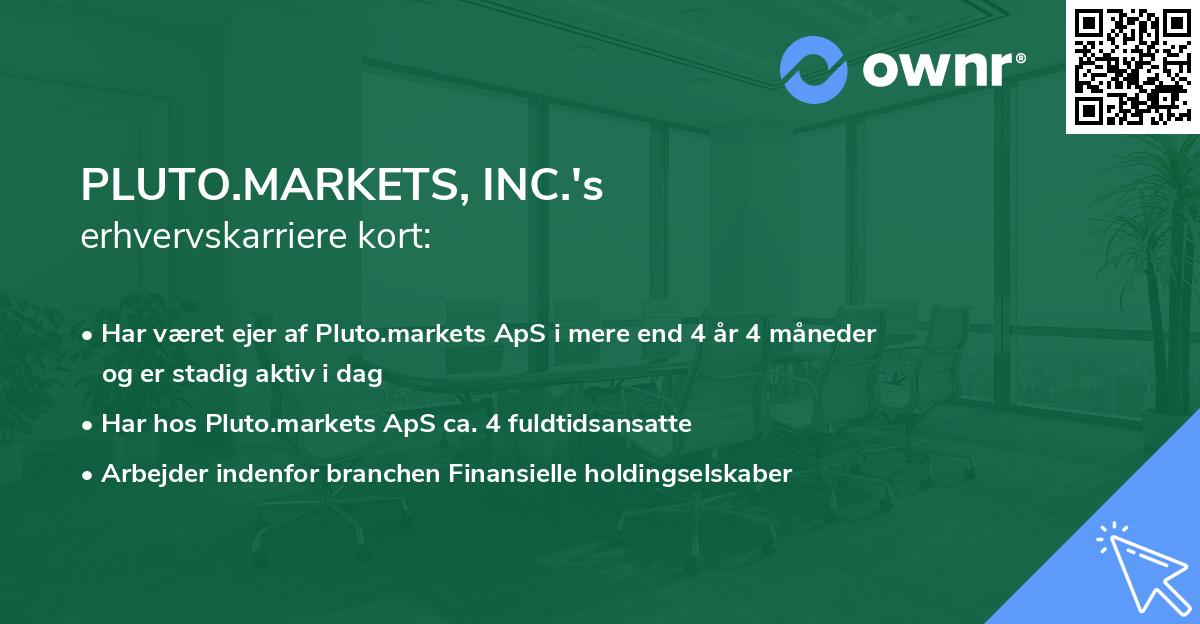 PLUTO.MARKETS, INC.'s erhvervskarriere kort