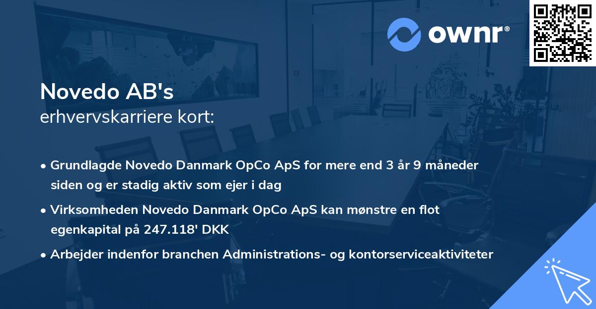 Novedo AB's erhvervskarriere kort
