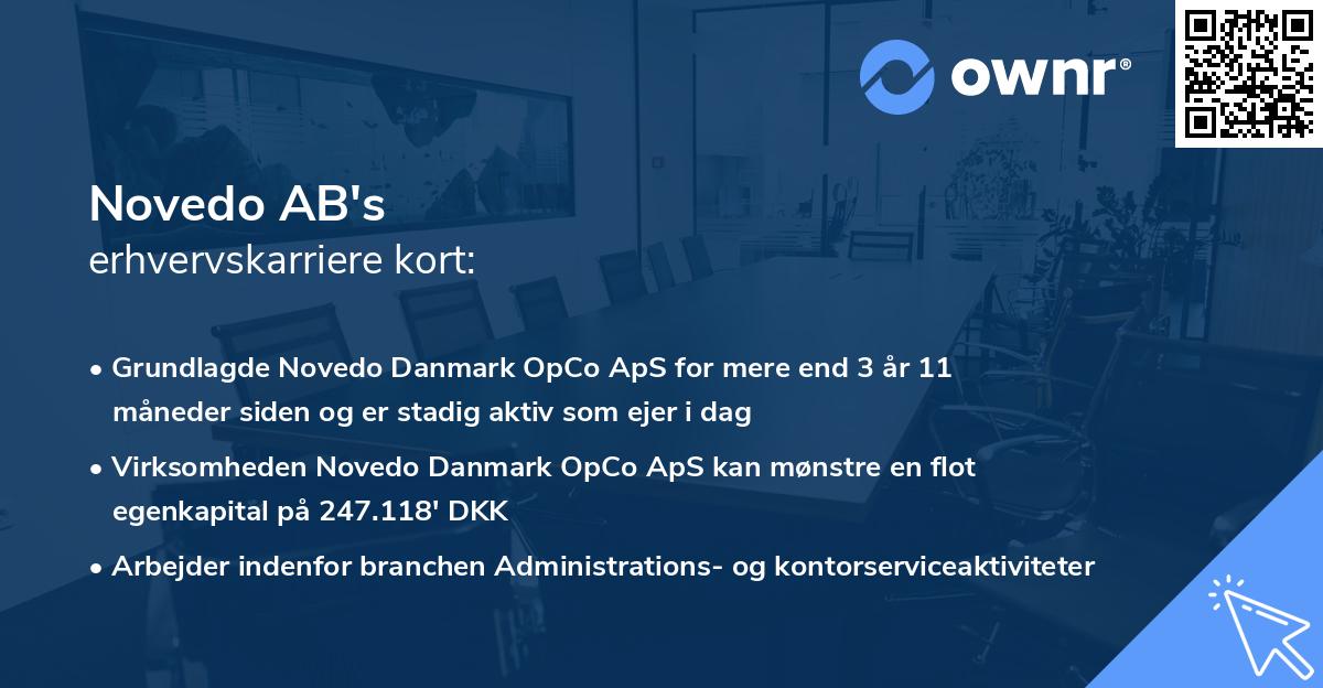 Novedo AB's erhvervskarriere kort