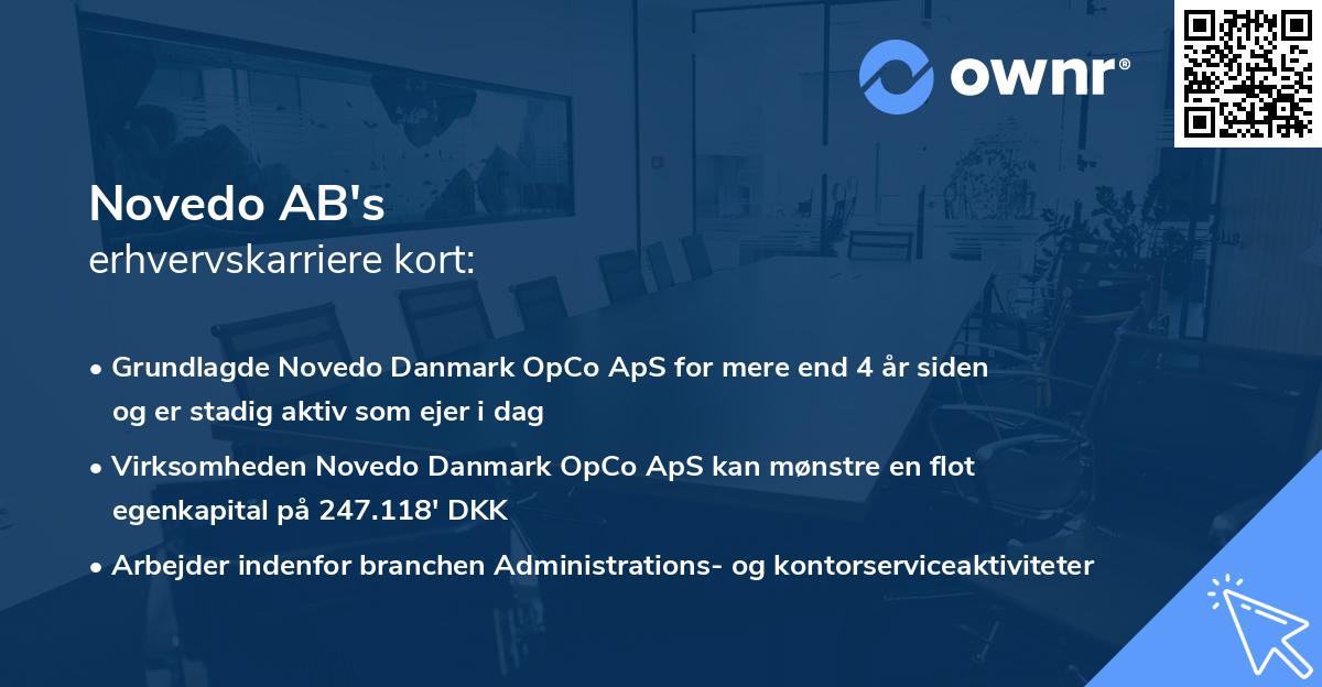 Novedo AB's erhvervskarriere kort