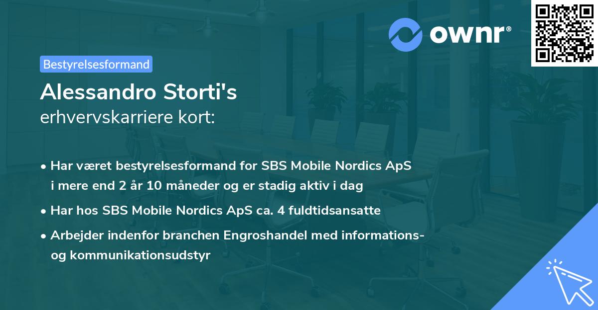 Alessandro Storti's erhvervskarriere kort