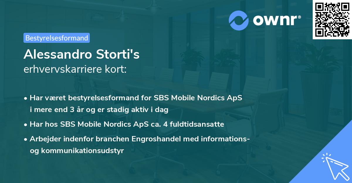 Alessandro Storti's erhvervskarriere kort