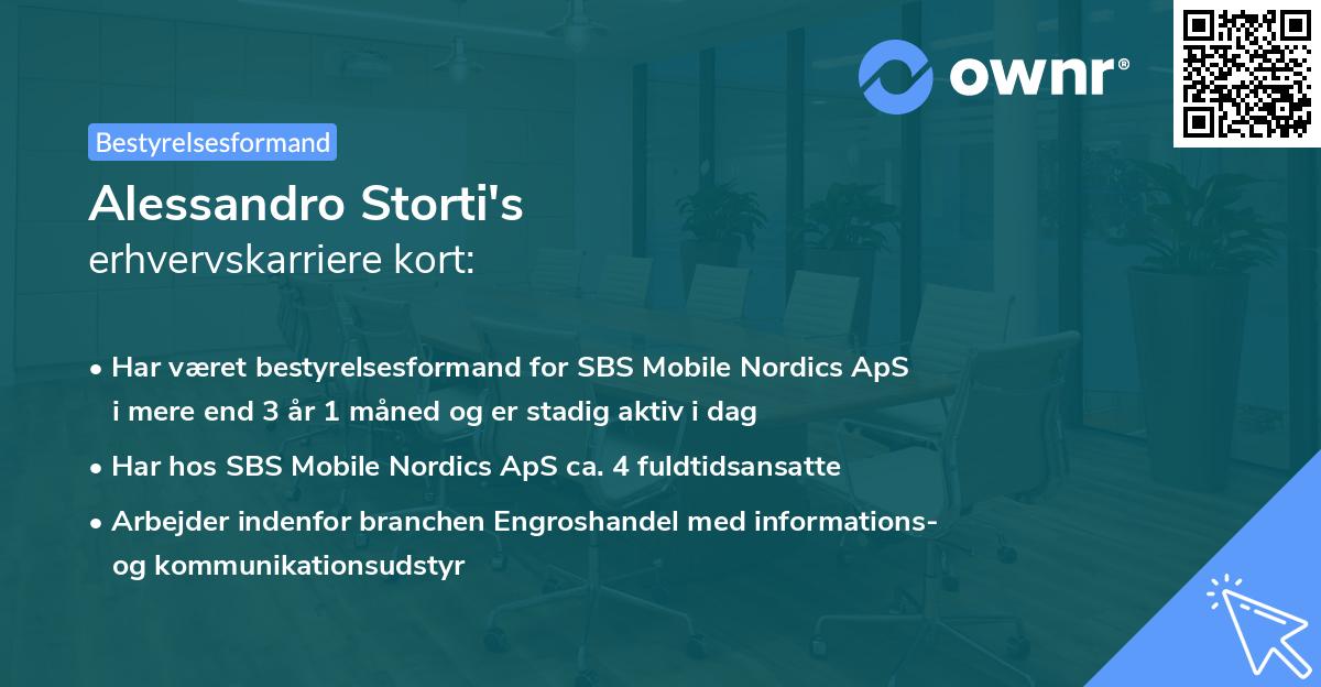 Alessandro Storti's erhvervskarriere kort