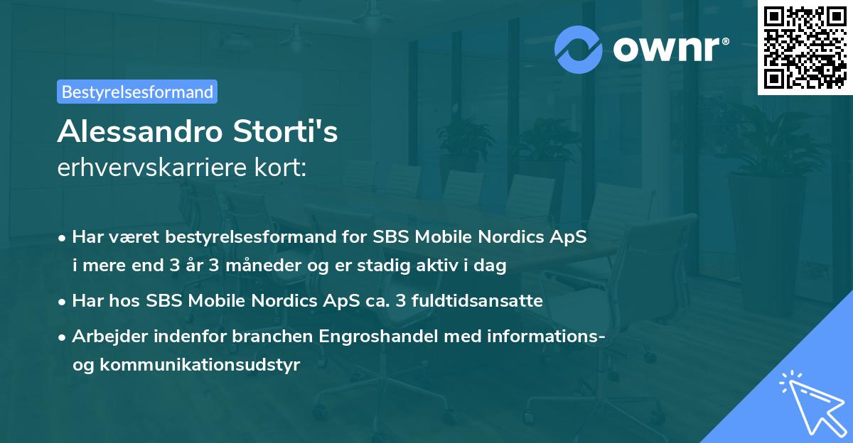 Alessandro Storti's erhvervskarriere kort