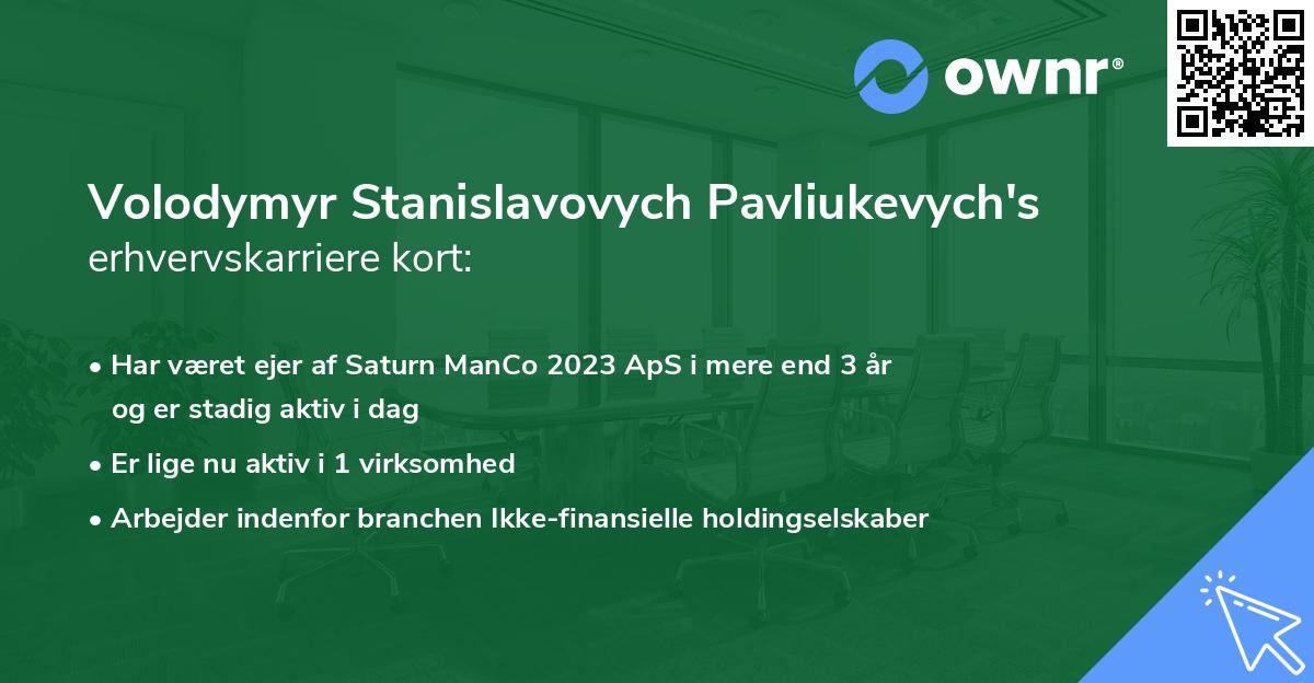 Volodymyr Stanislavovych Pavliukevych's erhvervskarriere kort