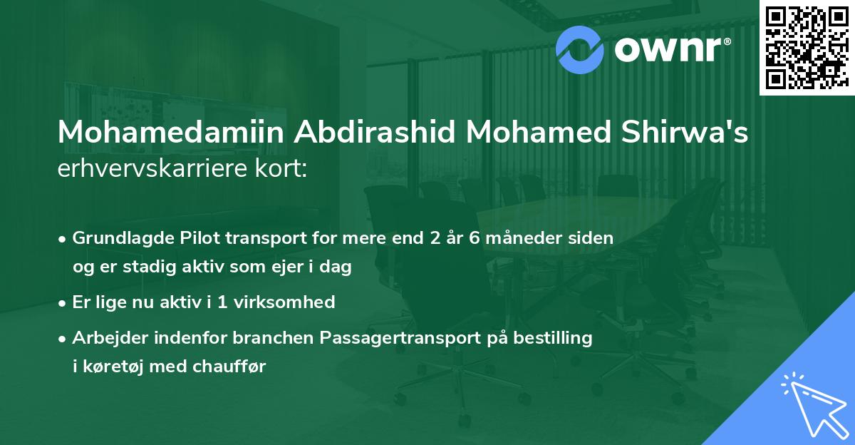 Mohamedamiin Abdirashid Mohamed Shirwa's erhvervskarriere kort