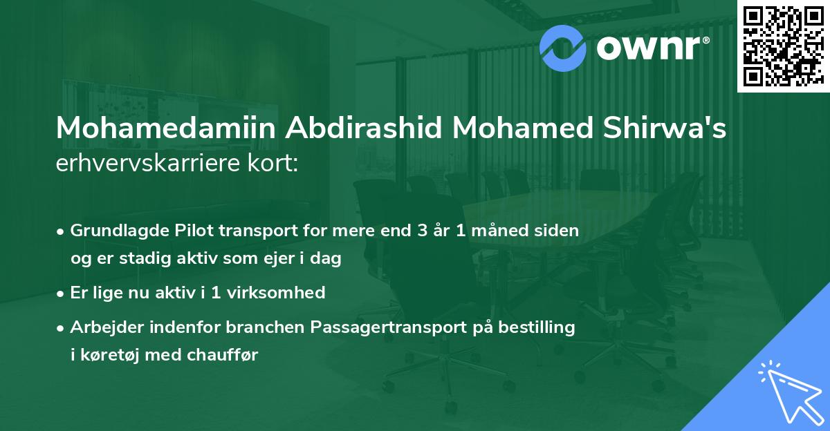 Mohamedamiin Abdirashid Mohamed Shirwa's erhvervskarriere kort