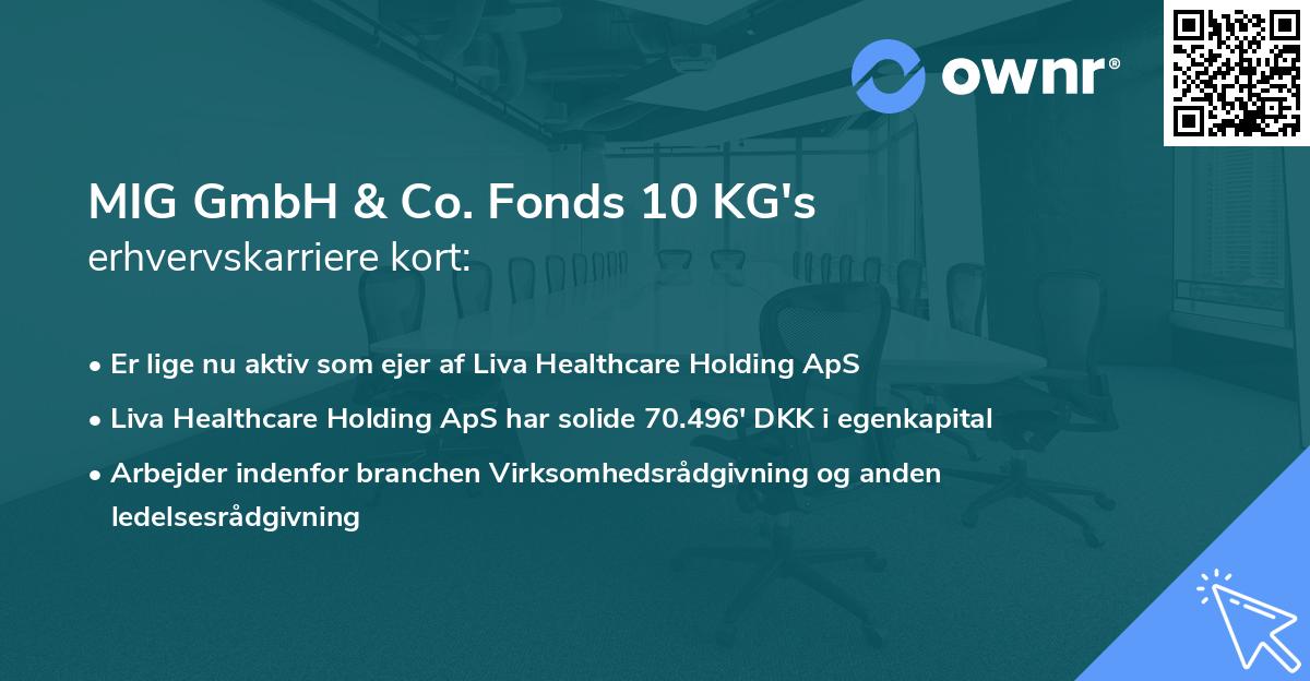 MIG GmbH & Co. Fonds 10 KG's erhvervskarriere kort