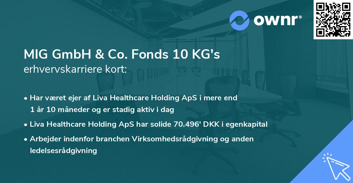 MIG GmbH & Co. Fonds 10 KG's erhvervskarriere kort
