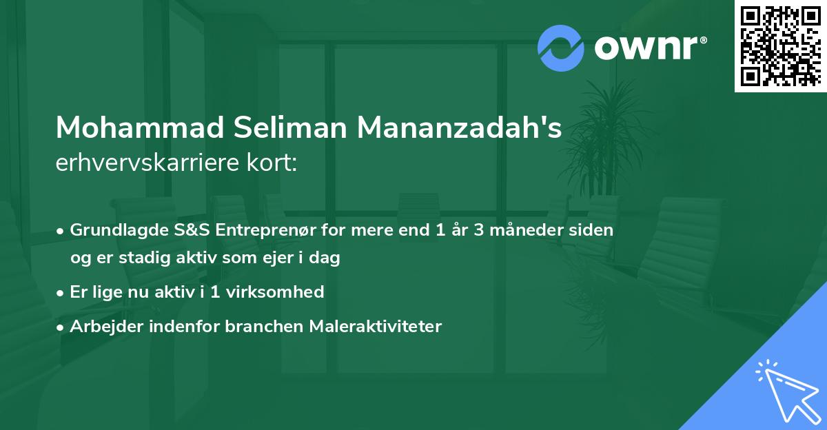 Mohammad Seliman Mananzadah's erhvervskarriere kort