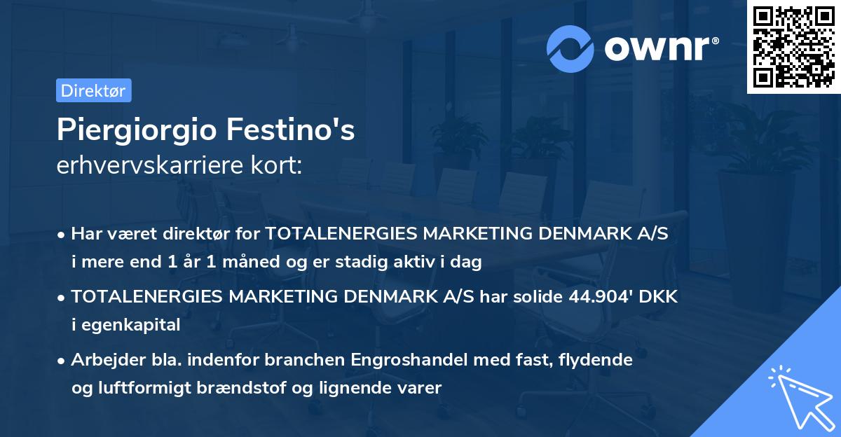 Piergiorgio Festino's erhvervskarriere kort